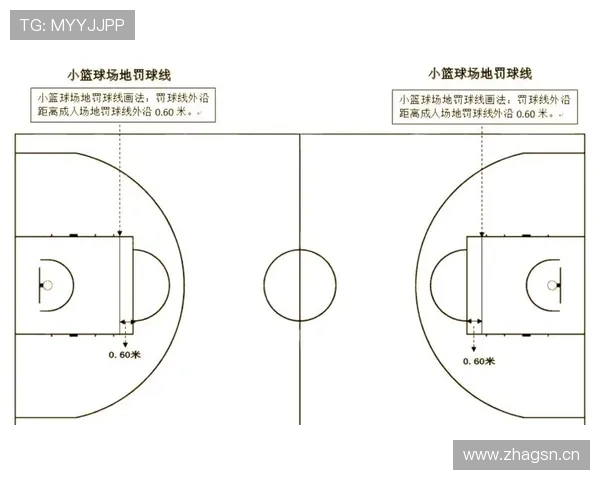 技术犯规和违体犯规区别：篮球规则解析与判定标准