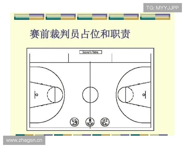 篮球三秒区规则：深度解读站位限制与违例判罚标准