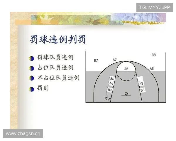 篮球规则中八秒违例的具体定义与裁判判罚标准详细解析