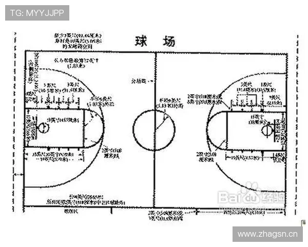 篮球边线发球规则详解：如何正确发球避免违例？