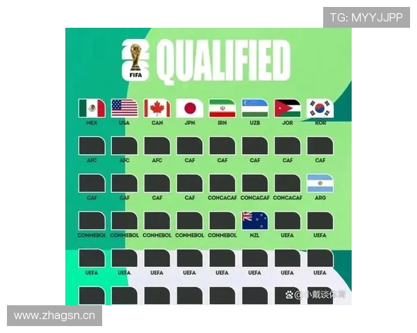 澳大利亚冲击2026美加墨世界杯：出线前景与阵容预测分析