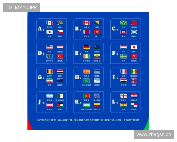 2026世界杯D组完整赛果：6场小组赛信息整理